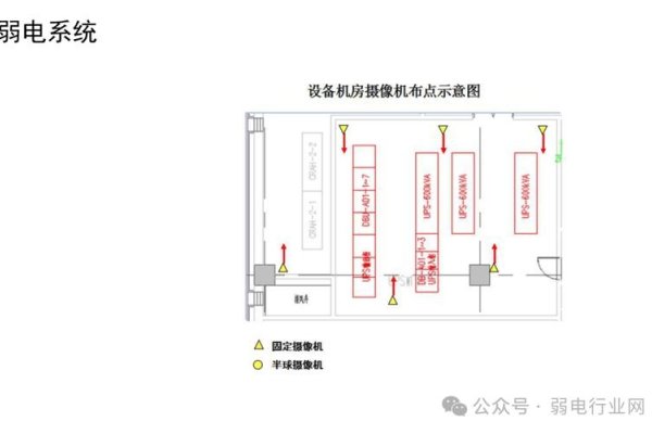 机房工程系统施工方案-踏云行