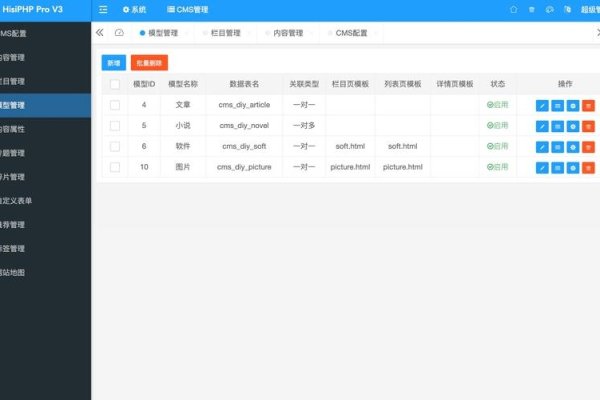 渐飞网站管理系统，CMS功能及环境安装要求研究-踏云行