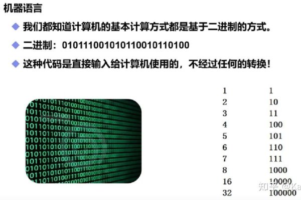 计算机编程语言的发展，从过去走向未来-踏云行