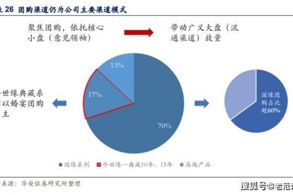 江苏关键词优化推广，深度解析其效果与优势-踏云行