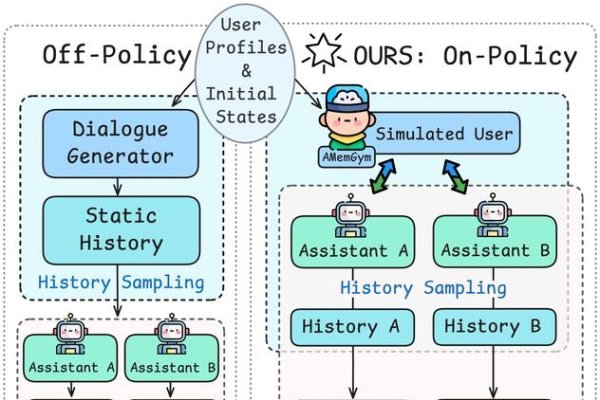 建议为，，Godaddy域名迁移与NEIWAI内外品牌危机分析，二进制文件转十六进制处理的局限与挑战。-踏云行