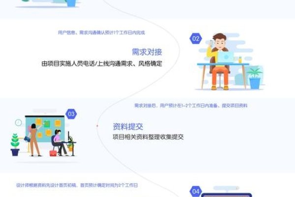 精选免费网站模板系统，一站式解决你的建站需求！-踏云行