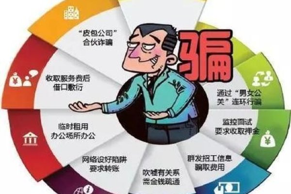 警惕SEO黑帽教学网52的潜在风险-踏云行