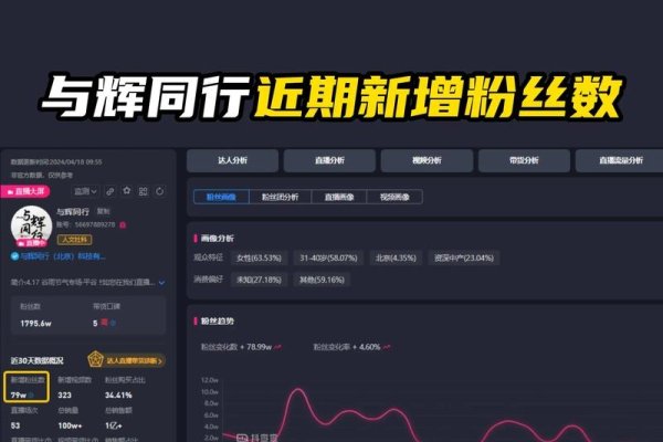 建议，，抖音直播回放查看指南及评论查询方法-踏云行