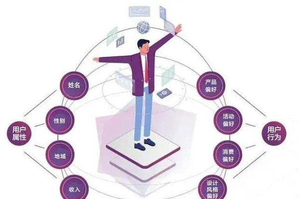 客户机的作用，在信息化时代的关键角色-踏云行