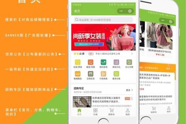 开源免费商城CMS，选择与优化指南-踏云行