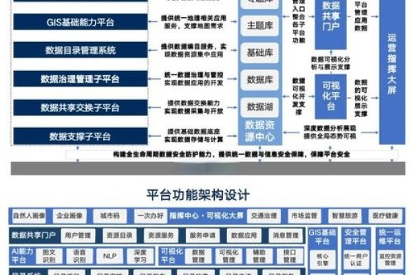 开源CDN服务器搭建指南-踏云行