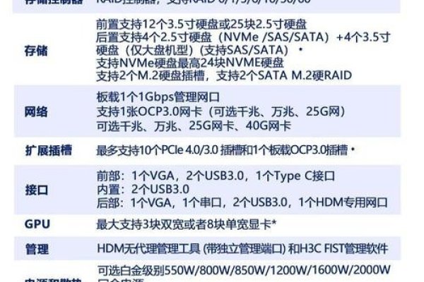 流媒体服务器与数据库服务器硬件配置的差异性-踏云行