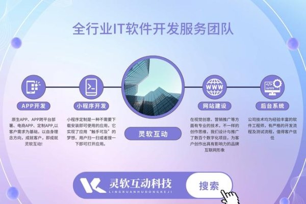 兰州网店运营与软件开发公司概览-踏云行