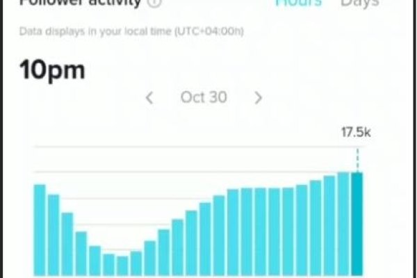 平台运营两年，成效显著-踏云行