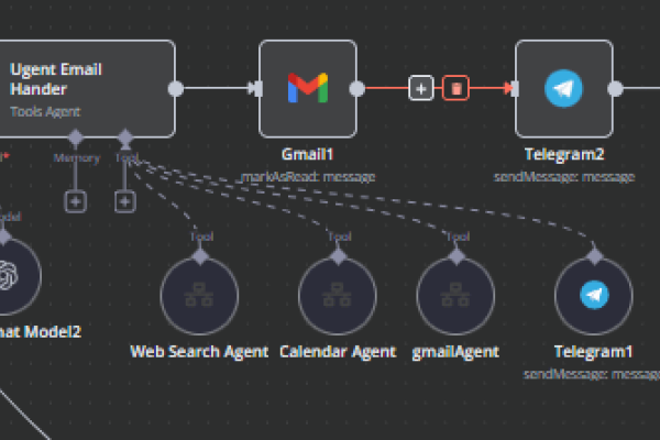 全面解析，发帖子的网站大全-踏云行