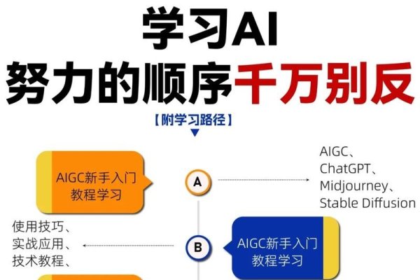全网源码获取途径解析，从AI生成PPT到资源下载神器推荐-踏云行