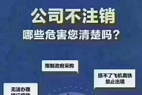 取消企业黄页的方法-踏云行