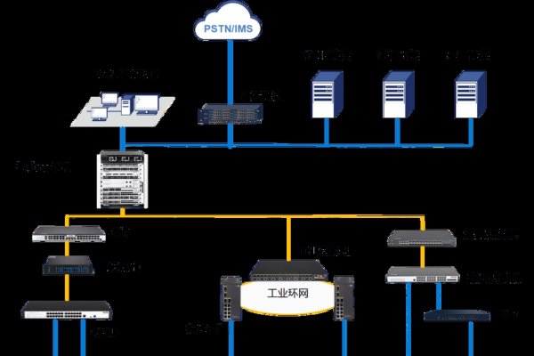 企业级网络服务器配置与管理项目背景-踏云行