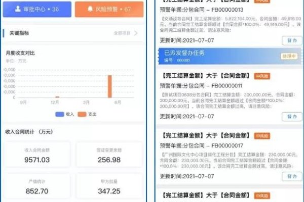 企云网站建设，全生命周期管理解决方案与SEO行业洞察分析-踏云行