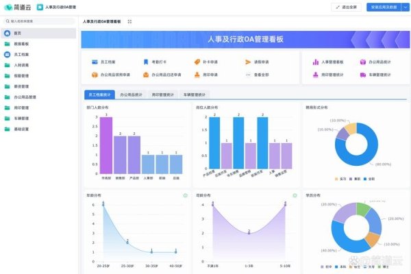 企业网站管理系统选择-踏云行
