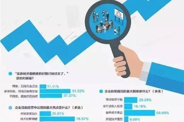 企业运营观察网观察,现代企业运营的新趋势与挑战-踏云行