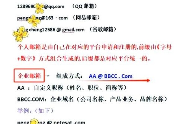 企业注册邮箱的重要性与使用指南-踏云行