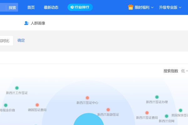 如何查看关键词搜索量，使用百度指数工具的步骤-踏云行