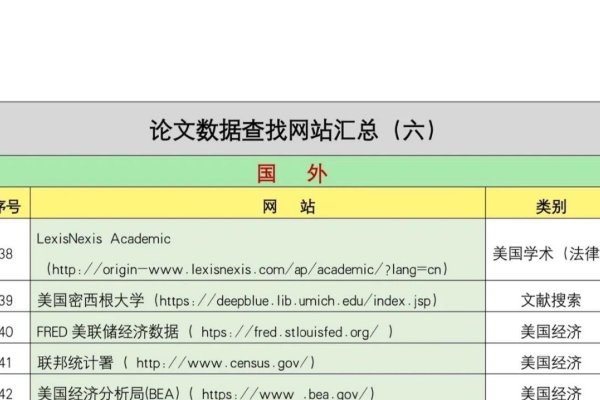 如何查询论文的收录情况-踏云行
