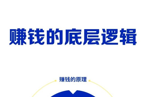 如何利用电脑赚钱？多种途径助你实现盈利。-踏云行