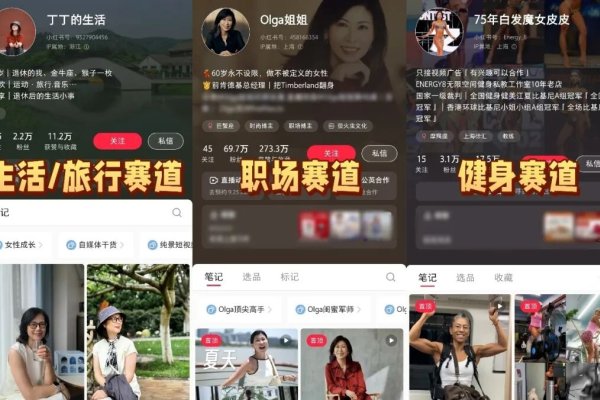 如何申请万网的速成网站-踏云行