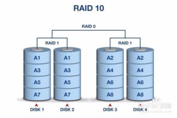 如何选择合适的服务器购买渠道-踏云行
