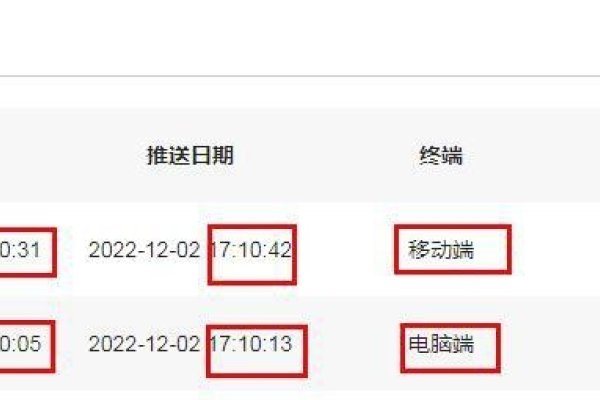 如何优化网站内容，让百度快速收录-踏云行