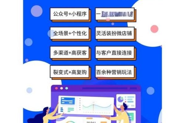 商城小程序与门店小程序的区别-踏云行