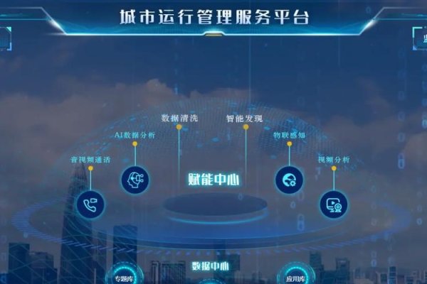 三大高效服务器管理工具助力数据中心运营提升-踏云行