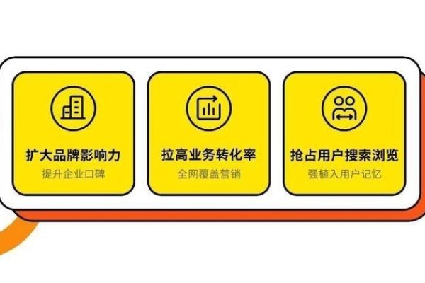 收录入口提交，如何有效提升网站内容曝光率-踏云行