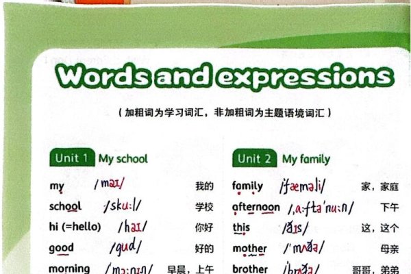 三年级上册英语第40页，单词发音指导与页面内容解析-踏云行