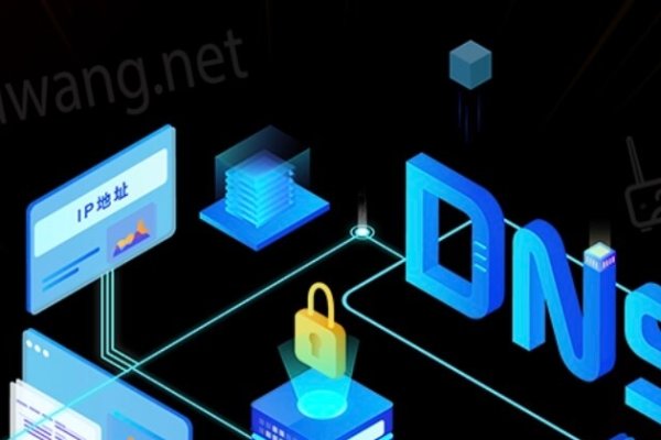 深入了解Dot公共DNS，优势与应用-踏云行