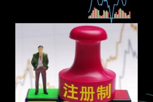 深圳创业板信息公开,推动资本市场透明化的重要力量-踏云行