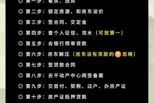 商铺房源码与铺面交易指南-踏云行