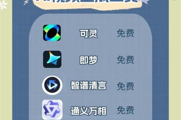 视频制作软件推荐，付费与免费选择指南-踏云行