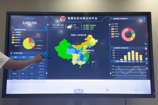 太原在线制作网站—打造高效便捷的在线服务平台-踏云行