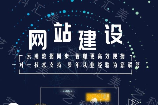 我国网站建设现状分析-踏云行