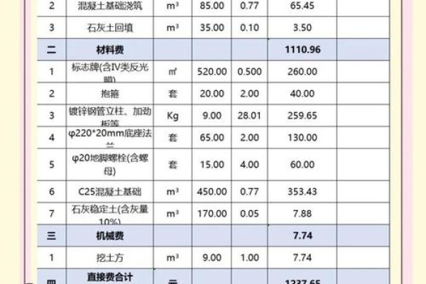 武汉网站建设费用解析,预算、服务与选择。-踏云行