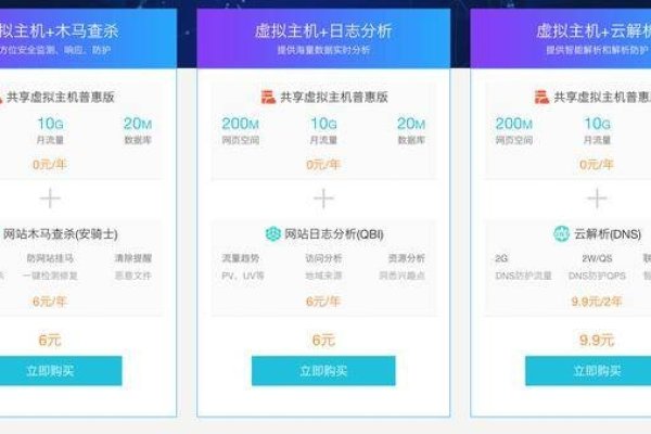 外贸虚拟主机与服务商介绍，国内外差异、价格及选择策略。-踏云行