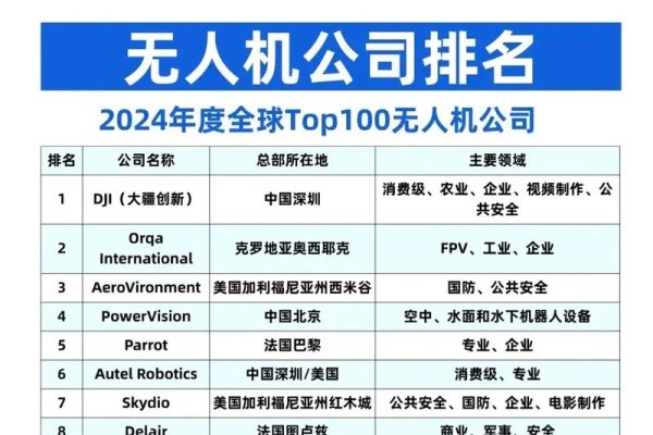 无人机防御系统知名企业排名-踏云行