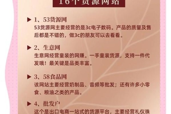 万网及代理商购域名和空间，注意事项与建议。-踏云行