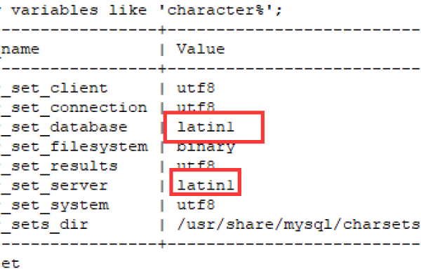 万网MySQL掉线问题解析与应对策略-踏云行