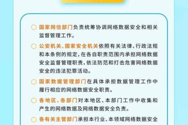 网络安全监管内容及涵盖方面-踏云行