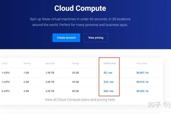 文件服务器价格因素多-踏云行