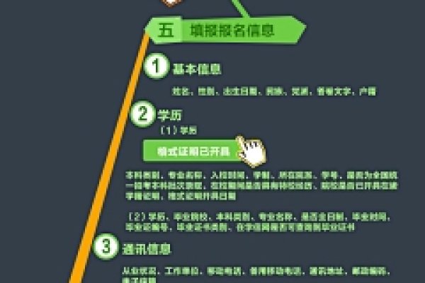 网页设计师报名时间指南-踏云行