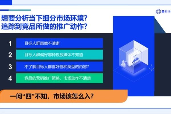 网络推广术语解析，软文与多维度营销策略-踏云行