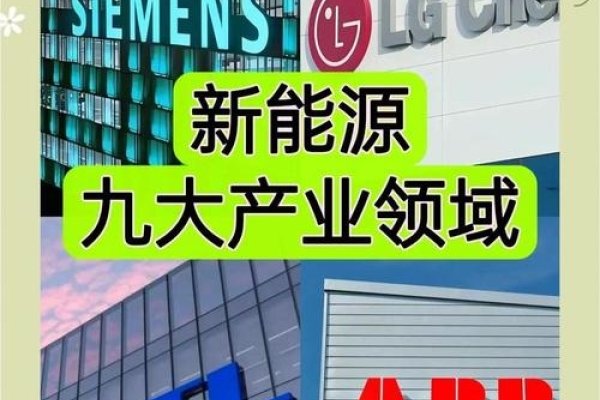 无锡网站改版与豪圣实业公司新能源领域优势展现-踏云行