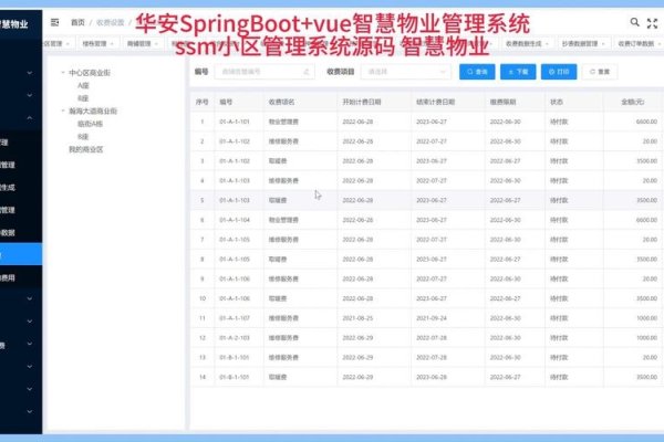 物业管理系统中的MySQL应用-踏云行