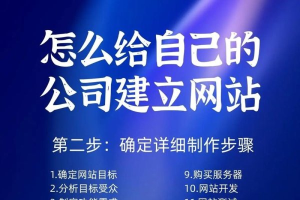 网站建设,易与坚持之道-踏云行
